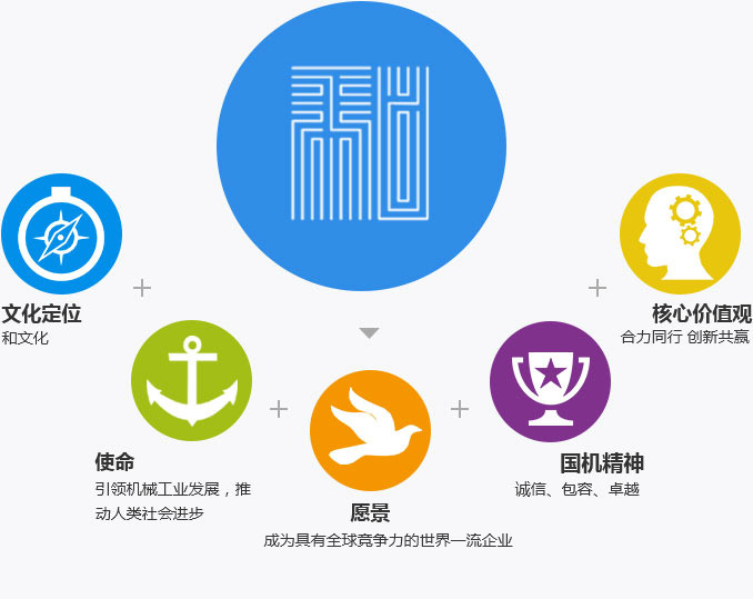 upay钱包 -轻松支付,安心选择