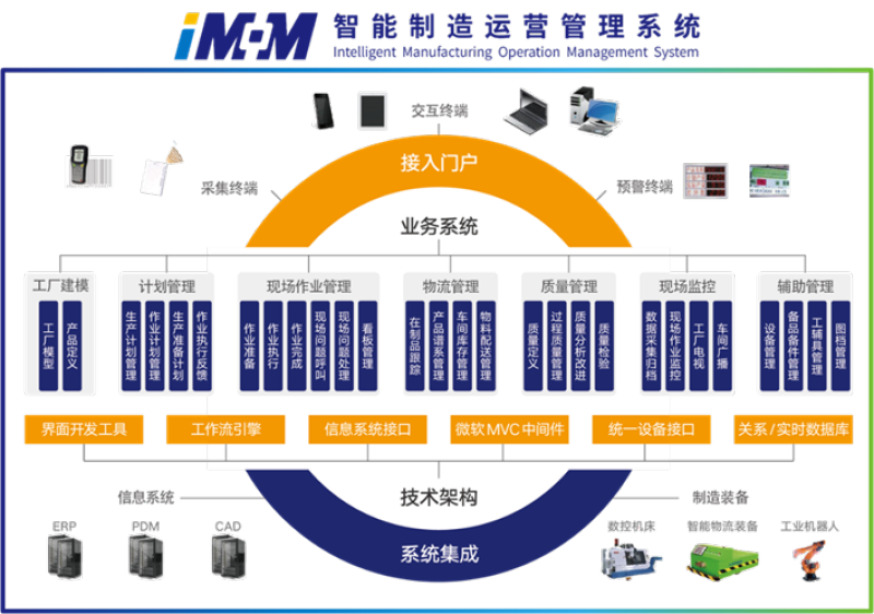 W020211224401050989168 upay钱包 -轻松支付,安心选择