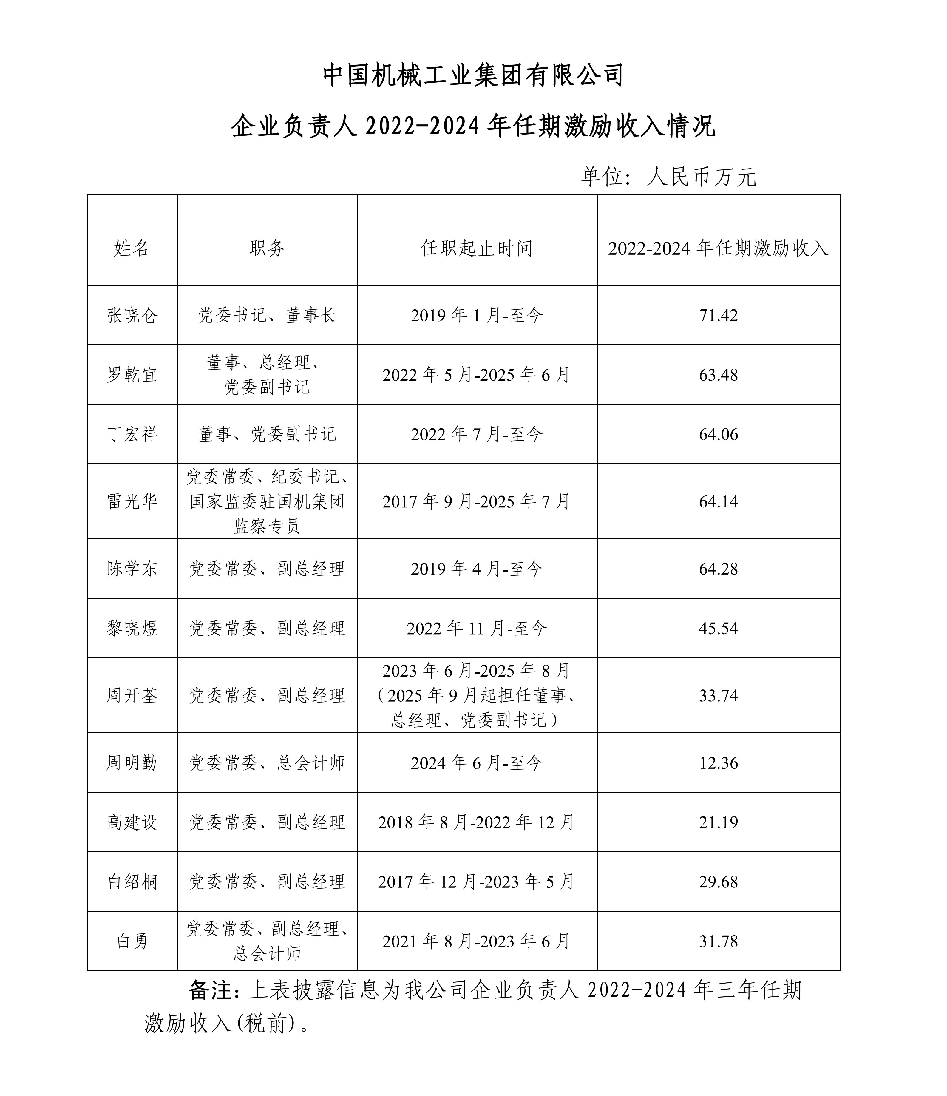upay钱包 -轻松支付,安心选择