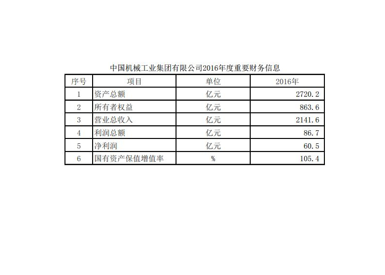 upay钱包 -轻松支付,安心选择