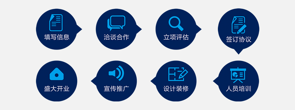 壹定发电器集团全球招商，，壹定发电器全球招商