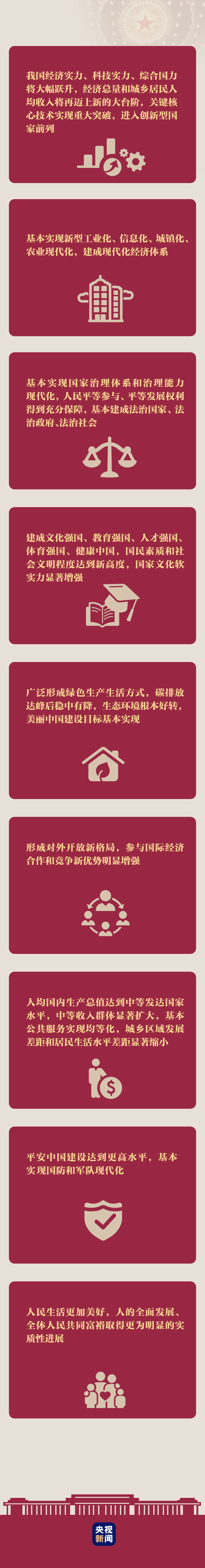 upay钱包 -轻松支付,安心选择